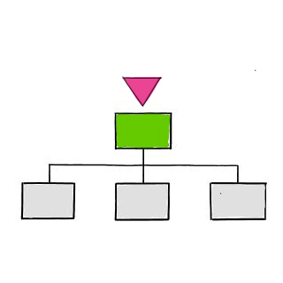 Pyramidales Präsentieren
